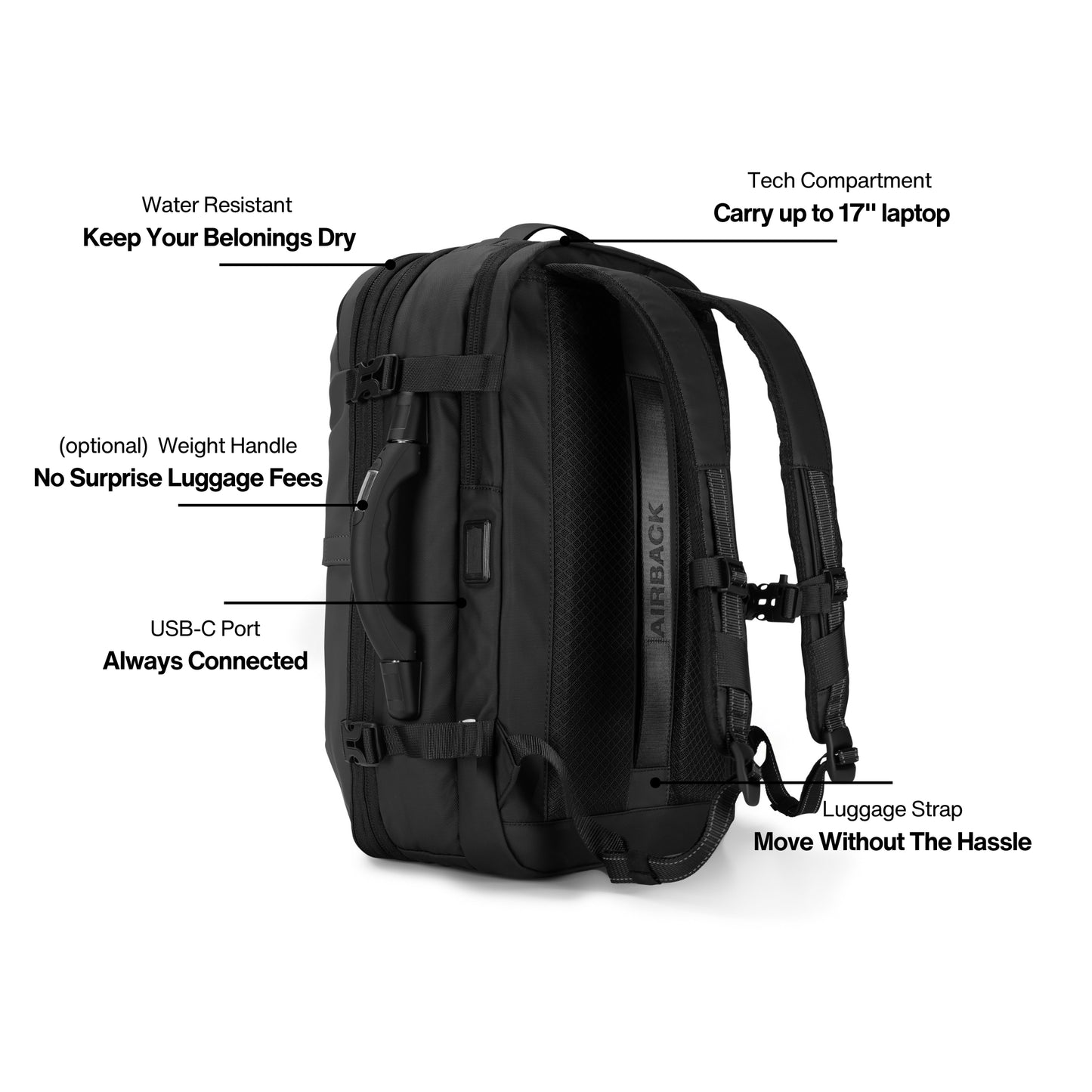 Airback Original Matt Black